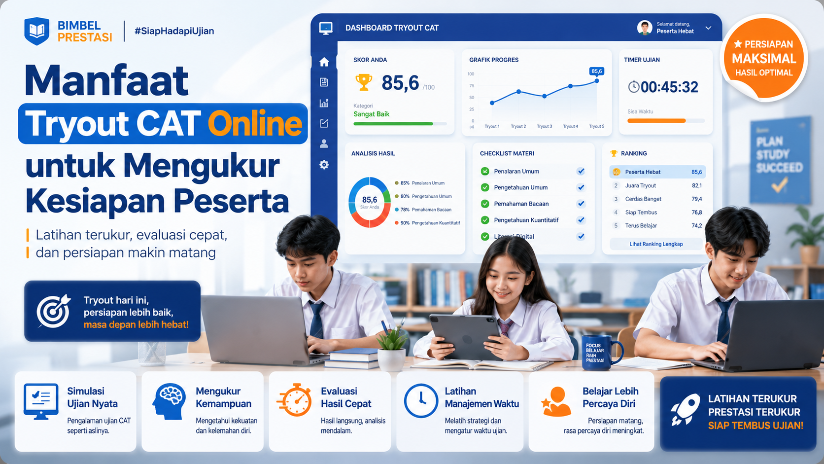 Manfaat Tryout CAT Online untuk Mengukur Kesiapan Peserta